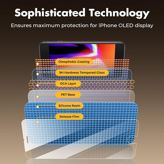 UNBREAKcable Shatterproof Tempered Glass Screen Protector - Image 7