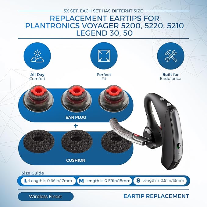 3X Ultra Comfort Eartips Ear Buds Replacement Earphone Ear Tips Kits Earpads - Image 2