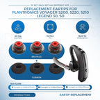 3X Ultra Comfort Eartips Ear Buds Replacement Earphone Ear Tips Kits Earpads - Image 2