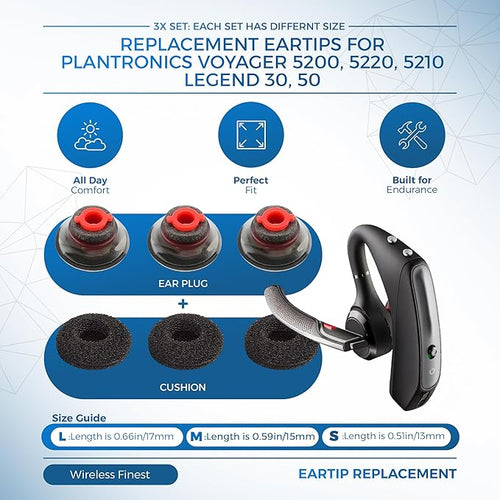 3X Ultra Comfort Eartips Ear Buds Replacement Earphone Ear Tips Kits Earpads - Image 2