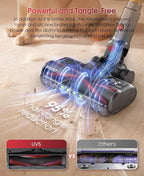 UNINELL HOME Cordless Vacuum Cleaner, 48000Pa 550W 65Mins Vacuum Cleaners - Image 5