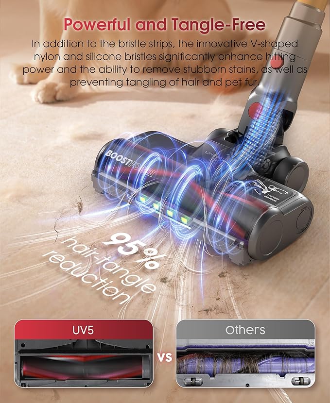 UNINELL HOME Cordless Vacuum Cleaner, 48000Pa 550W 65Mins Vacuum Cleaners - Image 5