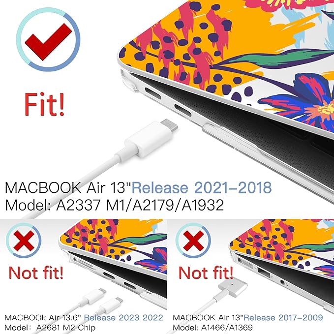 MEEgoodo for MacBook Air 13.3 inch Case 2021 2020 2019 2018 A2337 M1 A2179 A1932 - Image 2