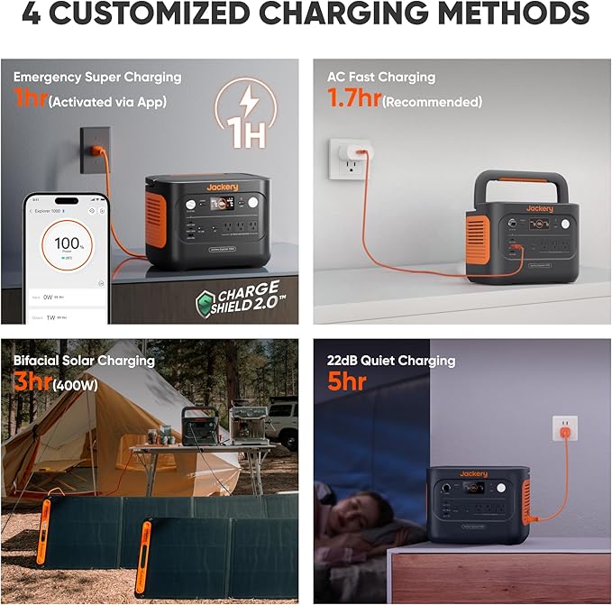 Jackery Explorer 1000 v2 Portable Power Station and 3-Port 102W Fast Charger - Image 3