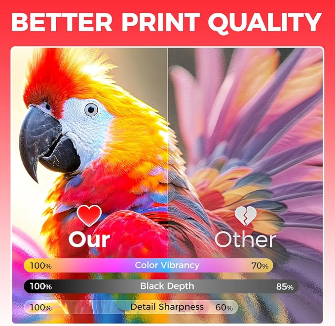 069H 069 Toner Cartridge Set 4-Pack MF753Cdw High Capacity Replacement - Image 5