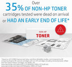 HP 213A Cyan Original LaserJet Toner Cartridge, W2131A. Works - Image 3