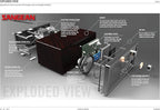 Sangean WR-22BK Digital Radio, AM/FM - Image 2
