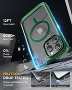 Miracase Magnetic for iPhone 15 Pro Max Case 6.7'' Full-Body Phone case - Image 5