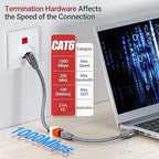 AMPCOM CAT6 RJ45 Keystone Jack - Image 6