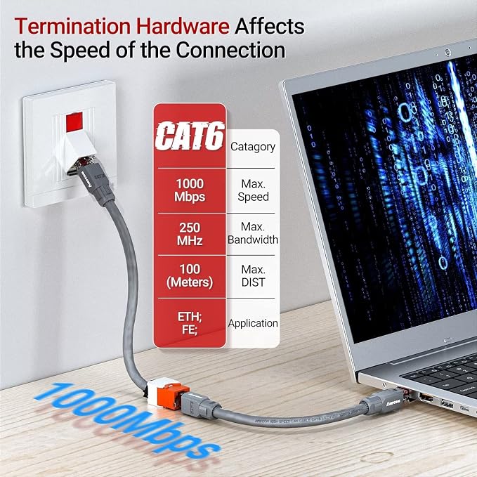 AMPCOM CAT6 RJ45 Keystone Jack - Image 6