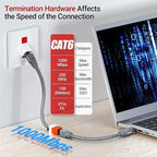 AMPCOM CAT6 RJ45 Keystone Jack - Image 6