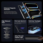 HOU for iPad Pro 13 inch Case 2024 - Image 4