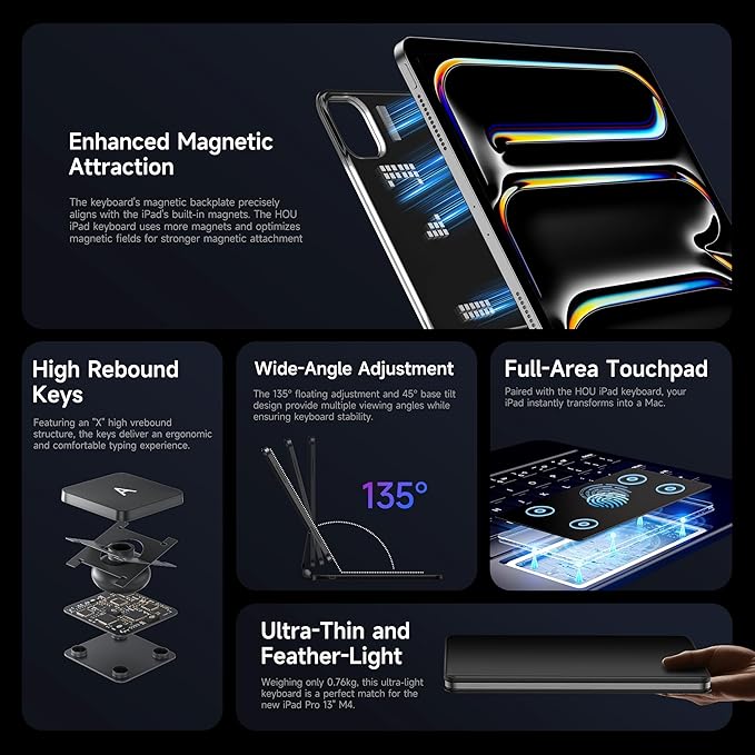 HOU for iPad Pro 13 inch Case 2024 - Image 4