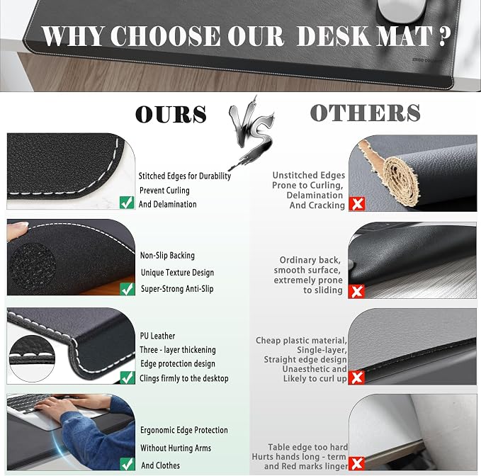 Desk Mat with Lip & Reinforced Stitched Edge|Non-Slip Waterproof PU Leather - Image 6