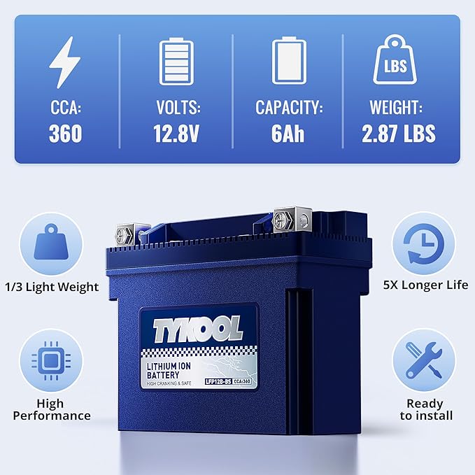 TYKOOL YT12B-BS, 3X Cranking Amps, Lithium LiFePO4 Motorcycle Battery, 12V 6Ah - Image 5