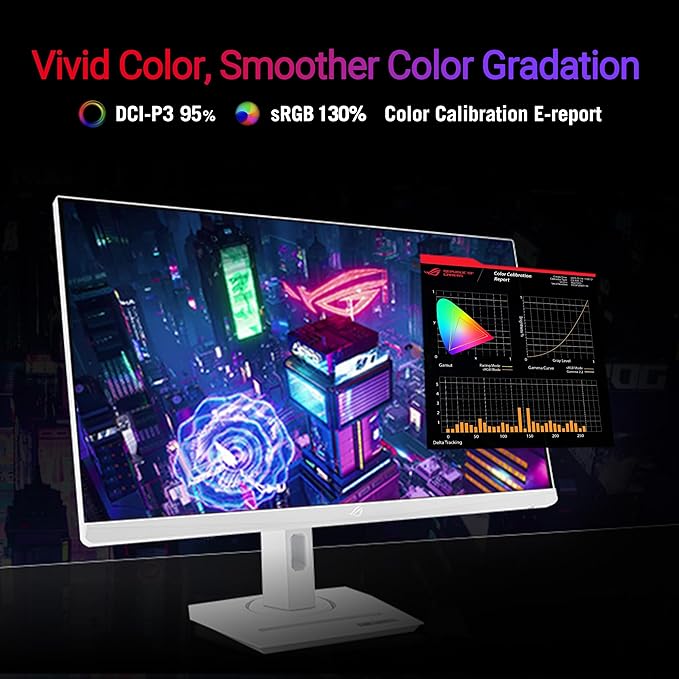 ASUS ROG Strix 27” 4K HDR USB-C Gaming Monitor – White, UHD Dual Mode, Fast IPS - Image 3