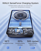 iWALK Magnetic Portable Charger, Qi2 Certified 15W Magnetic Power Bank - Image 3