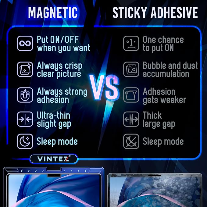 VINTEZ Magnetic Blue Light Screen Protector Compatible - Image 8