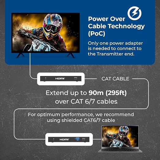 OREI 4K @ 120Hz HDMI Over Ethernet Extender Balun - Image 3