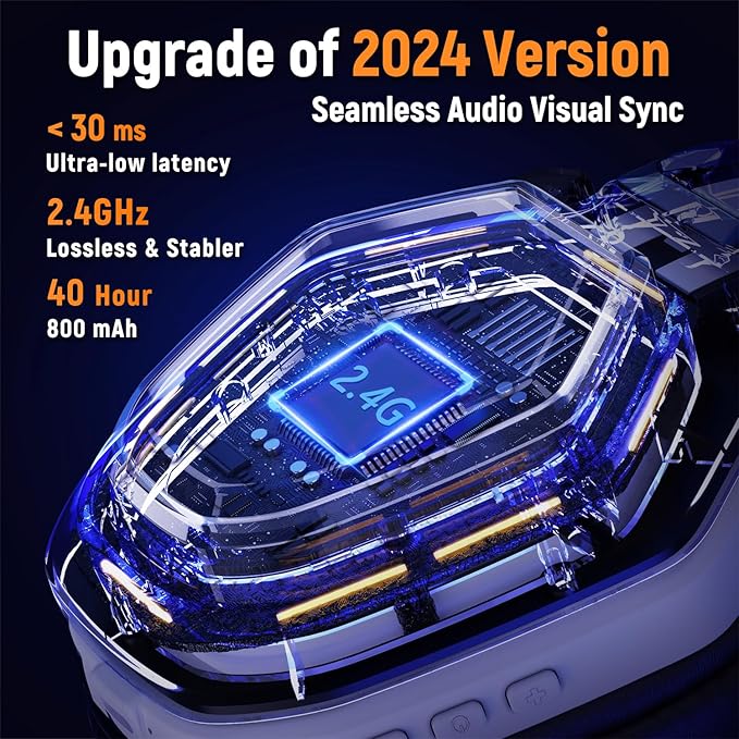 2.4GHz Wireless Gaming Headset for PC, Ps4 - Image 2