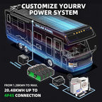 12V 100Ah LiFePO4 Lithium Battery, Built-in Smart BMS, Low Temperature - Image 6