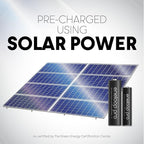Eneloop Panasonic BK-4HCCA8BA pro AAA High Capacity Ni-MH Pre-Charged - Image 6