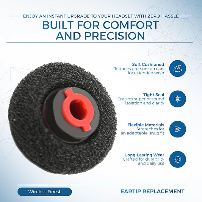 3X Ultra Comfort Eartips Ear Buds Replacement Earphone Ear Tips Kits Earpads - Image 3