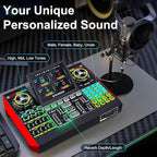 Podcast Microphone Bundle with Live Sound Card Audio Mixer, Podcast Equipment - Image 3