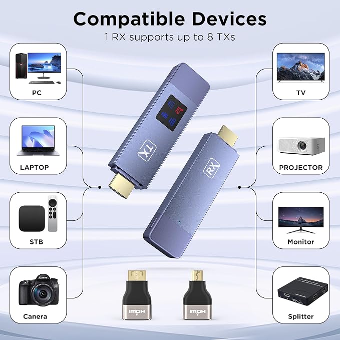 Wireless HDMI Transmitter and Receiver, Plug and Play Portable 2.4G/5G Wireless - Image 3