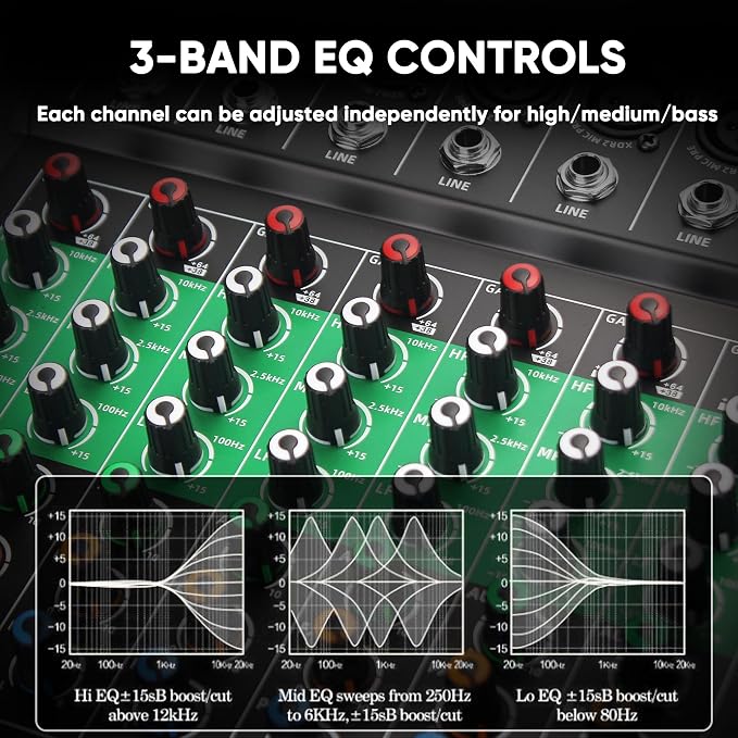 12 Channel Audio Mixer, Professional DJ Mixer Board Sound Music Mixing Console - Image 3