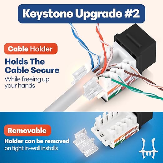 Everest 45° Angled RJ45 Cat6A Keystone Jacks 10-Pack in Black - Image 4