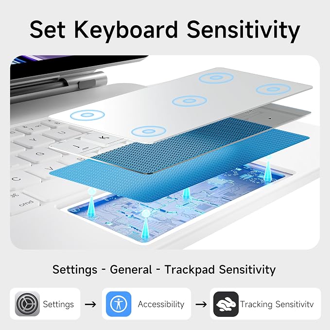 HOU iPad Pro 11 Inch Case with Keyboard, iPad Pro 11 Inch Keyboard Case - Image 8