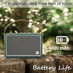 Vintage Bluetooth Speaker, KONEX 40W Leather Portable Wireless Speaker - Image 5