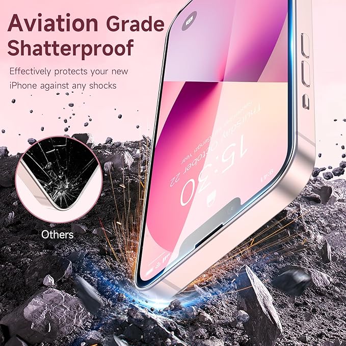 Fotbor for iPhone 16e/13/13 Pro/14 Screen Protector Glass, 9H Tempered Glass - Image 5