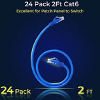 Rapink Patch Cables Cat6 2ft, Ethernet Patch Cable 10G, Cat 6 Patch Cable - Image 2