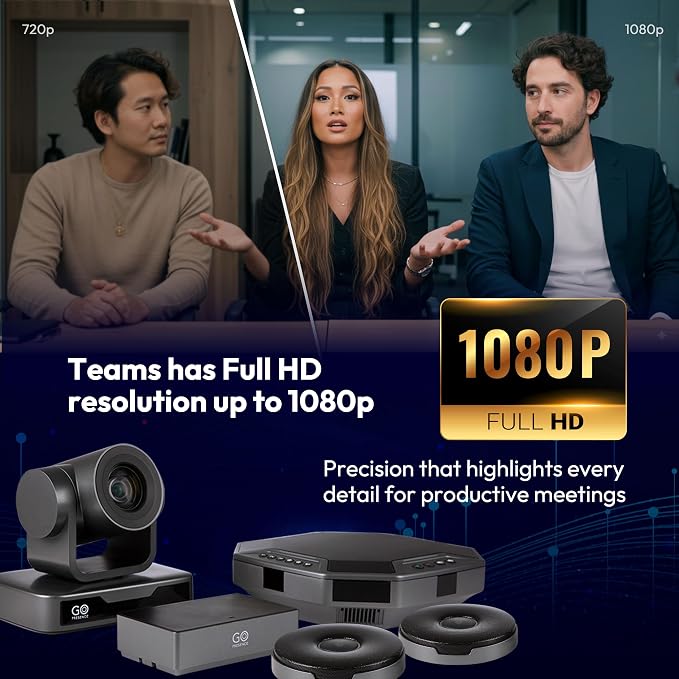 Teams Video Conferencing System – Full HD 1080p PTZ Camera - Image 8