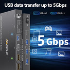 USB C HDMI DP KVM Switch for 1 Desktop+1 Laptop, Dual Monitor KVM Switch - Image 5