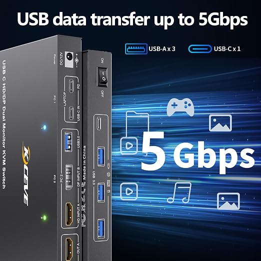 USB C HDMI DP KVM Switch for 1 Desktop+1 Laptop, Dual Monitor KVM Switch - Image 5