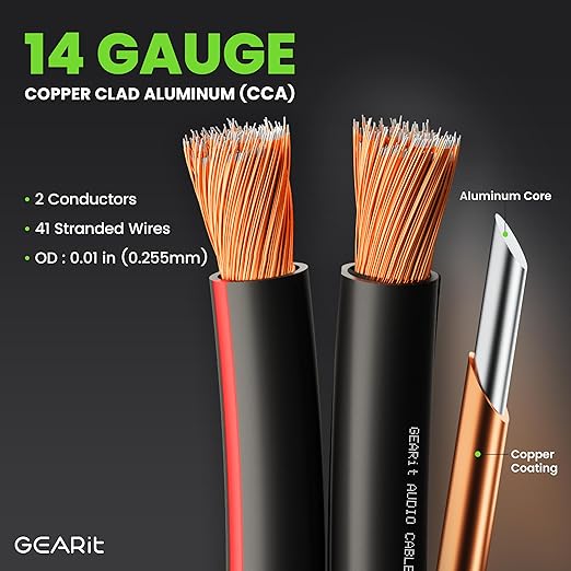GEARit Speaker Wire 14 Gauge, Speaker Cable 500ft - Image 6