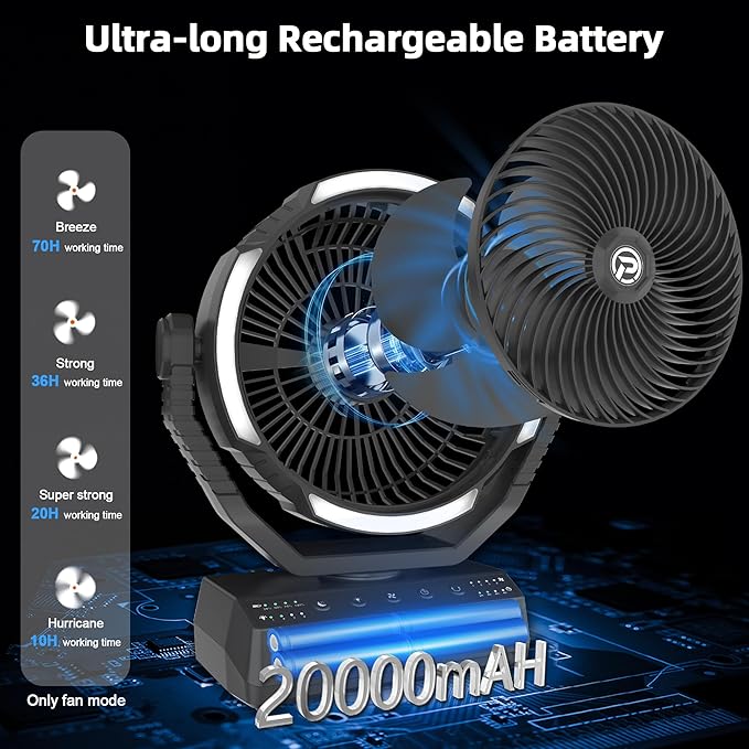 PANERGY Camping Fan with Light - 20000mAh Rechargeable Battery Fan with Charger - Image 2