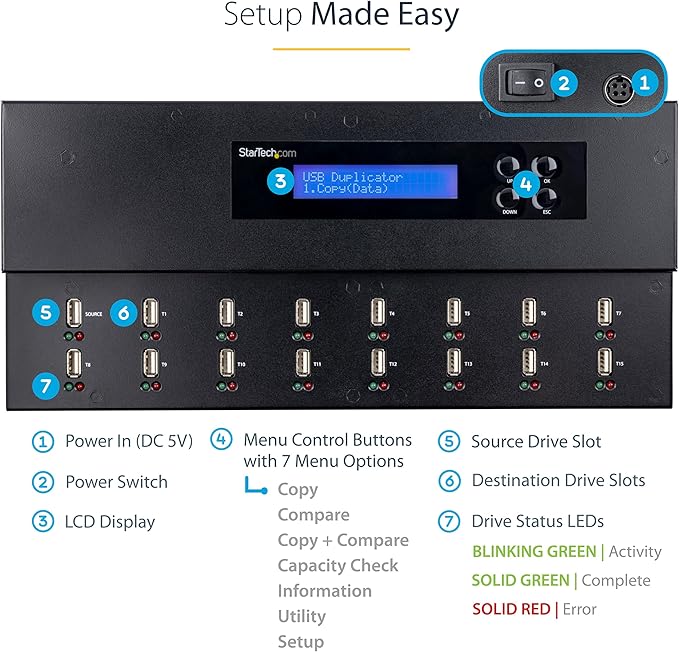 StarTech.com Standalone 1 to 15 USB Flash Drive Duplicator/Cloner/Eraser - Image 4