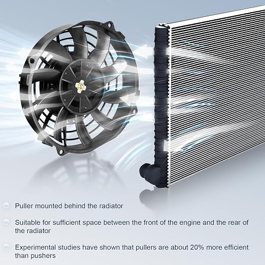 MuHize 7 Inch Slim Radiator Fan - 12V 80W 800 CFM High Performance Cooling Fan - Image 4