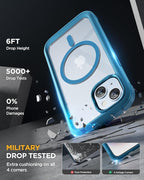 Miracase Magnetic for iPhone 15 Plus Case 6.7'' Full-Body Military Drop Proof - Image 6