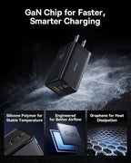 Baseus 2 Pack 65W USB C Charger Block, PPS 3-Port Fast Compact Foldable USB C - Image 7