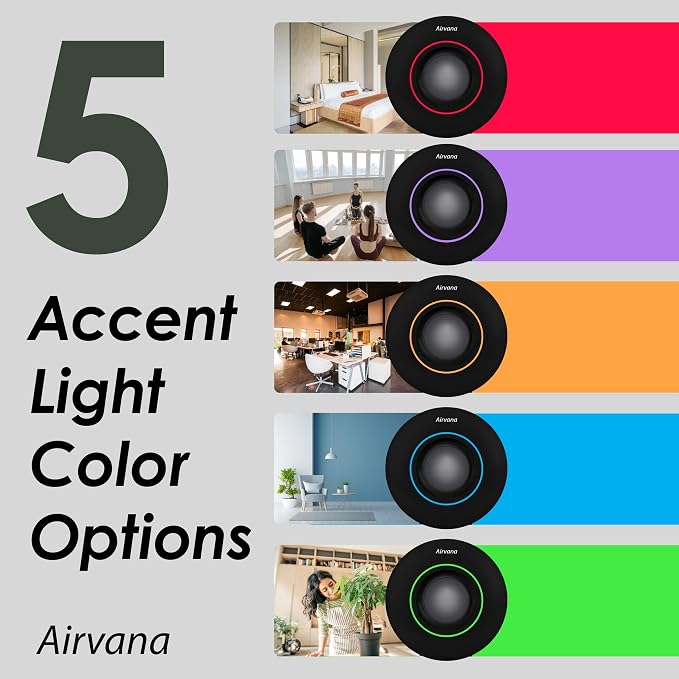 AV150 Tabletop Air Purifier - Image 5