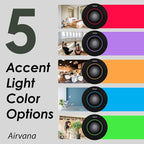 AV150AP Tabletop Air Purifier - Image 5