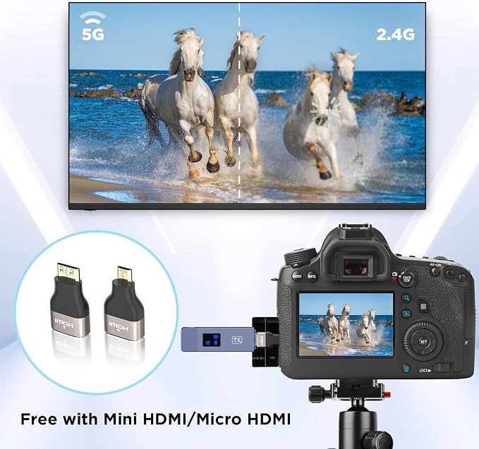 Wireless HDMI Transmitter and Receiver, Plug and Play Portable 2.4G/5G Wireless - Image 7