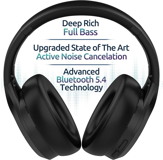Active Noise Cancelling Headphones, Hi-Fi Stereo, 100H Playback Time, - Image 7