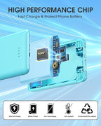TG90° 5000mAh Portable Charger - Image 6