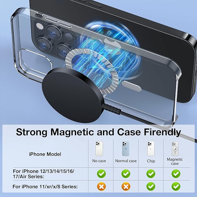 Magnetic Wireless Charger for iPhone: Compatible - Image 4